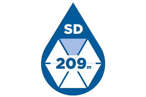 YEP2500 Duo - 15x1m - 5